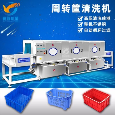 全自動(dòng)塑料周轉(zhuǎn)筐清洗機(jī) 隧道式高壓噴淋清洗風(fēng)干型洗筐機(jī)洗箱機(jī)