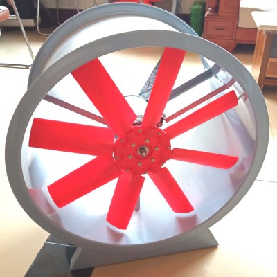 廠家直銷軸流風機工業(yè)廠房通風設備低噪音通風機排風機軸流風機
