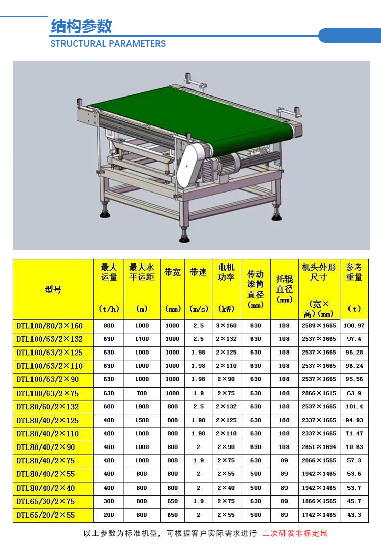 稱重皮帶輸送機(jī).png