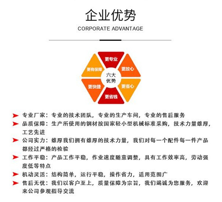 企業(yè)優(yōu)勢(shì)1.jpg