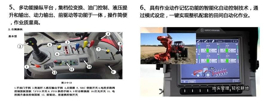 東方紅LF2204拖拉機