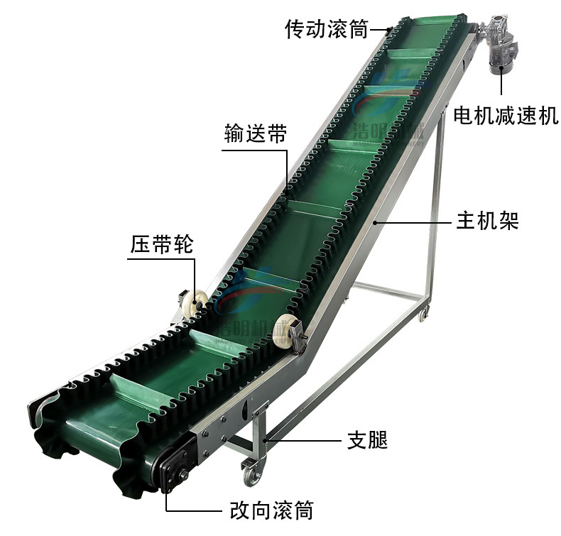 裙邊皮帶機(jī)結(jié)構(gòu).jpg