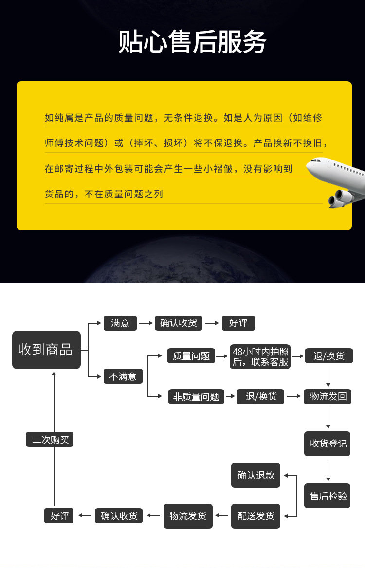 新世紀(jì)詳情_04
